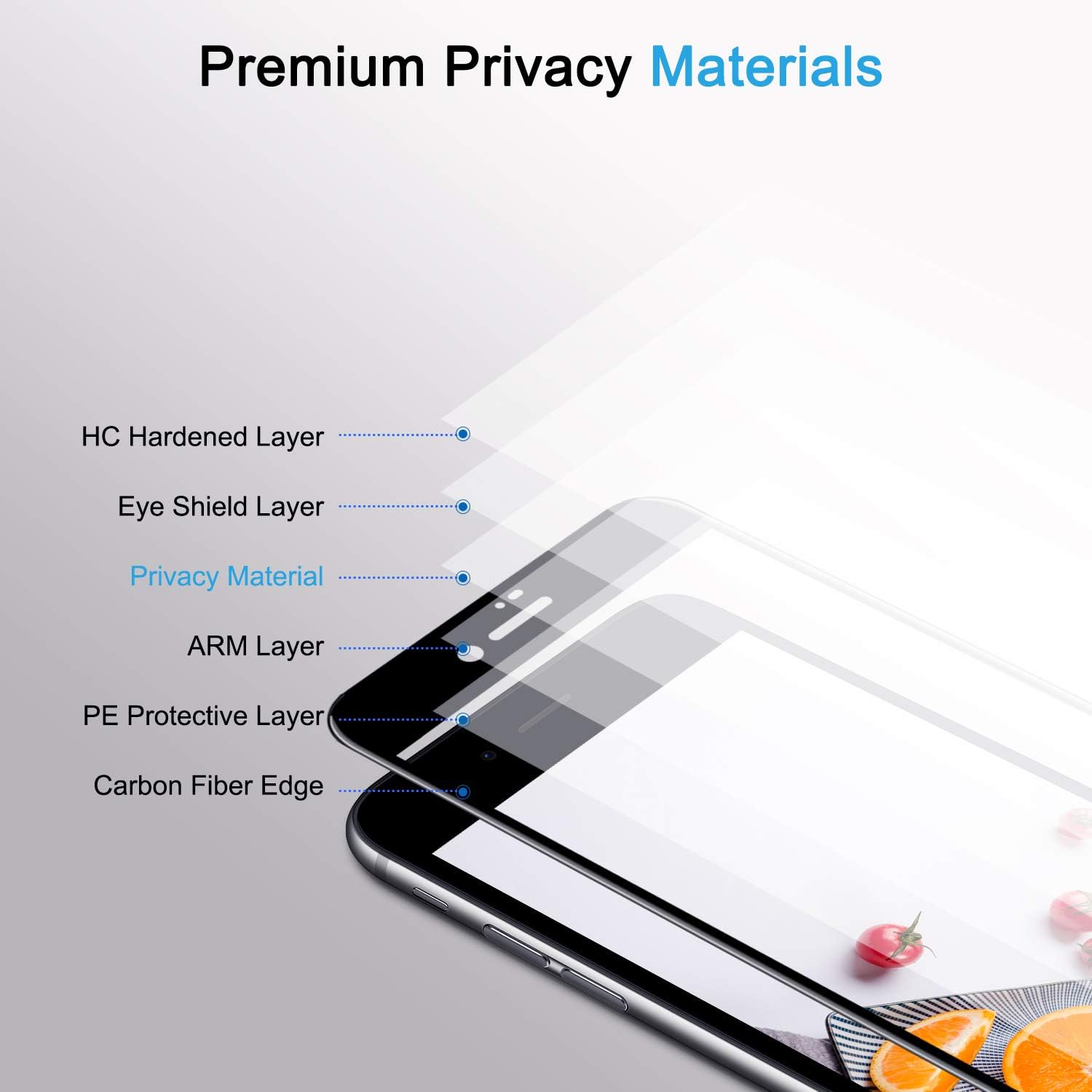 Privacy Screen Protector for iPhone 8 7 6s 6 iPhone Se 2020 Anti Spy 9H Tempered Glass Film, 3D Curved Edge to Edge Full Coverage iPhone 8 7 6s 6 Privacy Screen Protector,4.7 inch