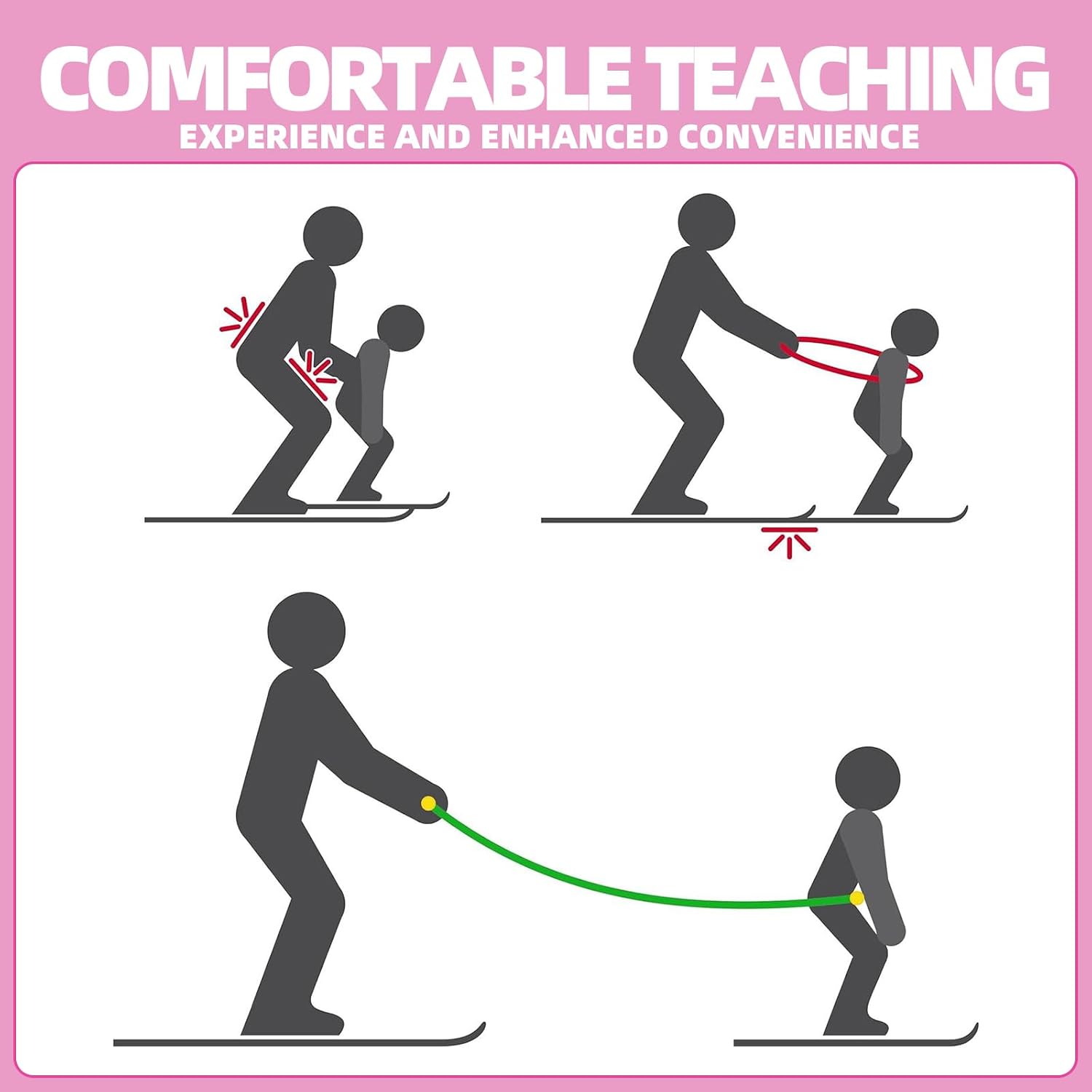 2 Pack Kids Ski Trainer | Teach Kids to Downhill Ski Safely with Proper Posture, Easy Toddler Trainer for Beginners