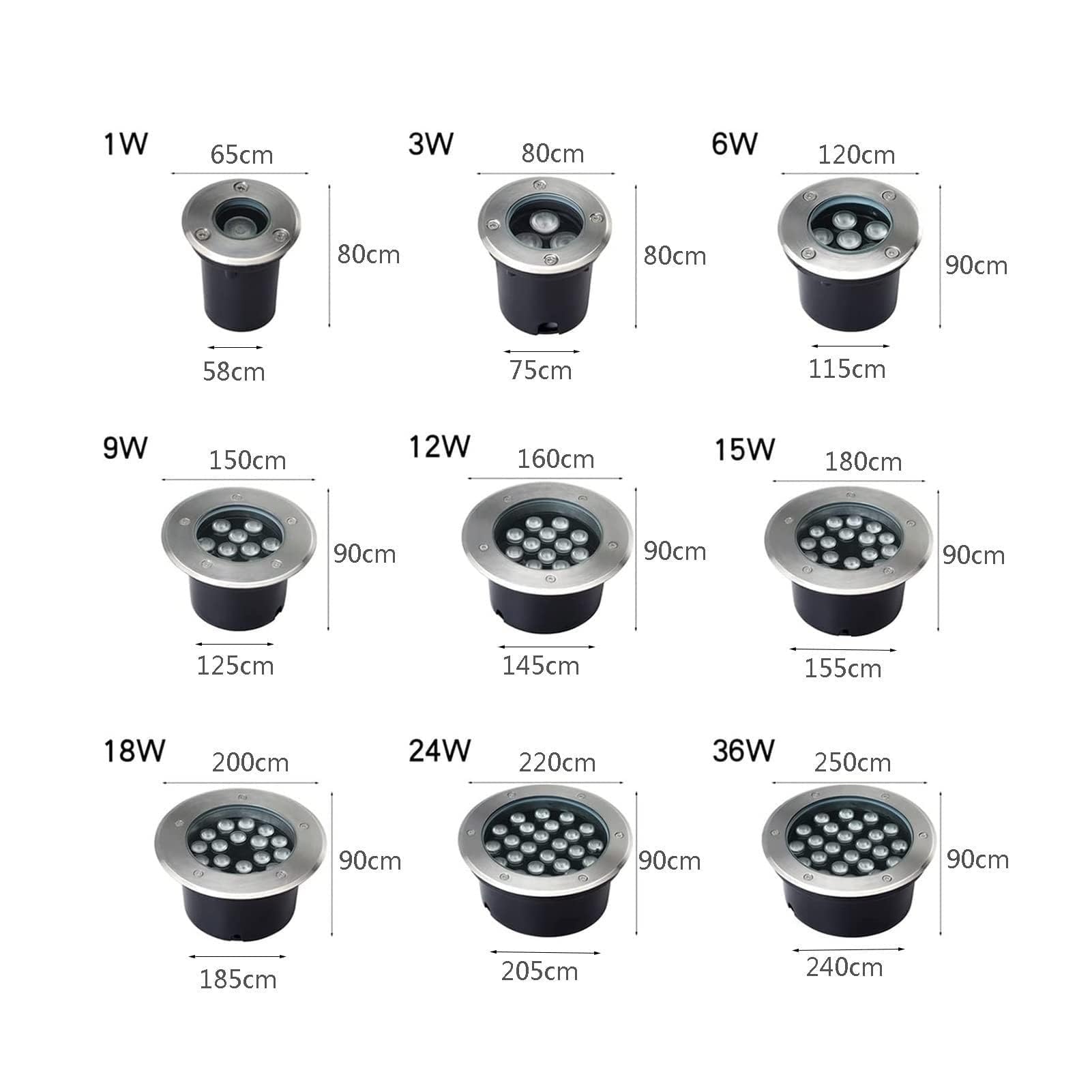 Projecteur LED encastré 12 W pour éclairage paysager, étanche IP67, idéal pour l'éclairage de Chantiers et d'allées.