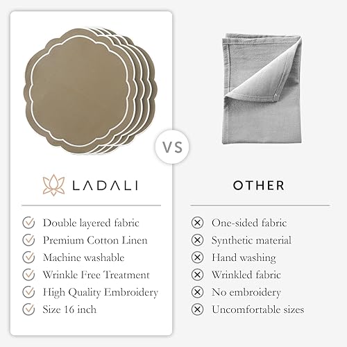 Miniatura 6 de Juego de 4 manteles individuales redondos, lino de algodón, doble capa, manteles individuales bordados festoneados de lujo, 16 pulgadas, mantel