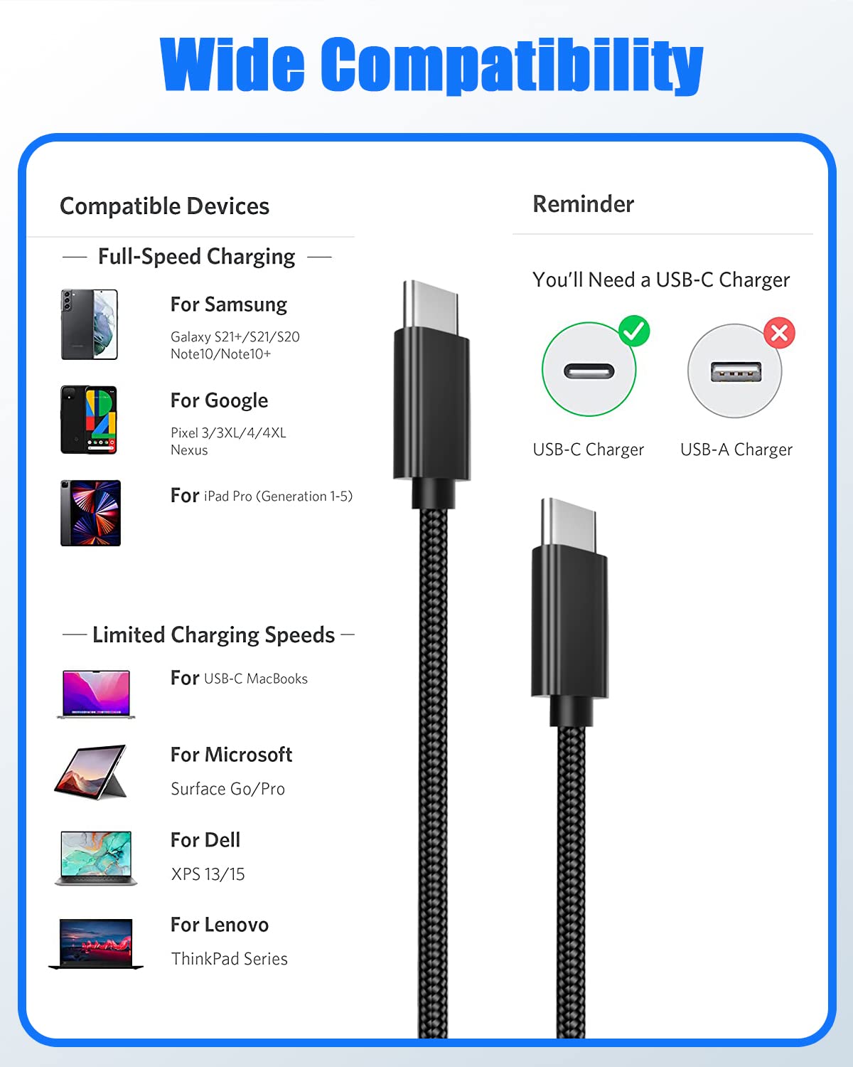 JYJZPB 2 Pack USB C to USB C Cable 65W Fast Charge Type C to Type C Charging Cord Fit for Samsung Note 20 10, Galaxy S21/S21+, Pixel, Switch, Pad & Laptops