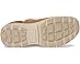 SKECHERS Easy Going - Modern Time Hands Free Slip-ins - Bottom View
