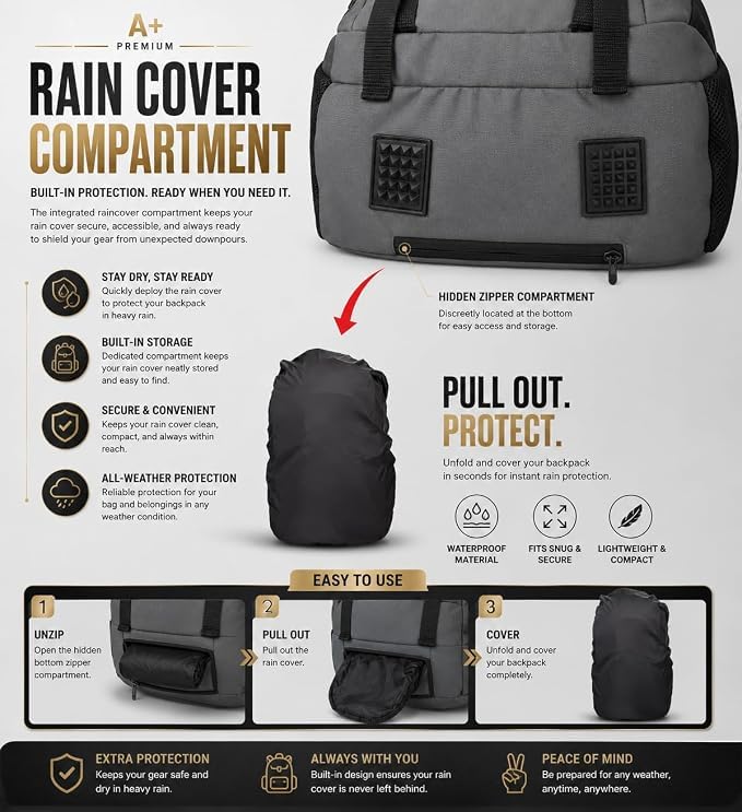 Image of Large 40L Laptop Backpack For Men & Women With Bottle Pocket | Padded Shoulder Straps, Multi Compartments | Travel & College Bag | Water-Repellent, USB Charging Port,And Rain Cover(GREY)