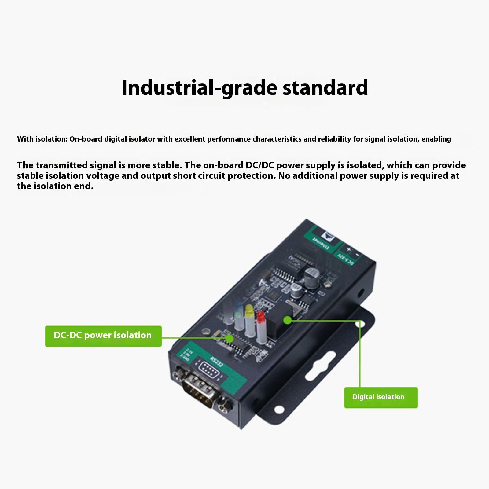 Server modulo Ethernet RS232 maschio a RJ45 RS485 a RJ45 per modulo Ethernet industriale