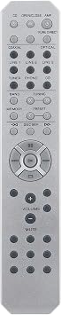 RAS13 ZN04290 Replace Remote Control Applicable for Yamaha Integrated Amplifier A-S501 A-S301 A-S501BL A-S301BL A-S501SL A-S301U A-S501U A-S301 A-S301R A-S501L A-S501J A-S301J A-S501T A-S501A A-S501SL