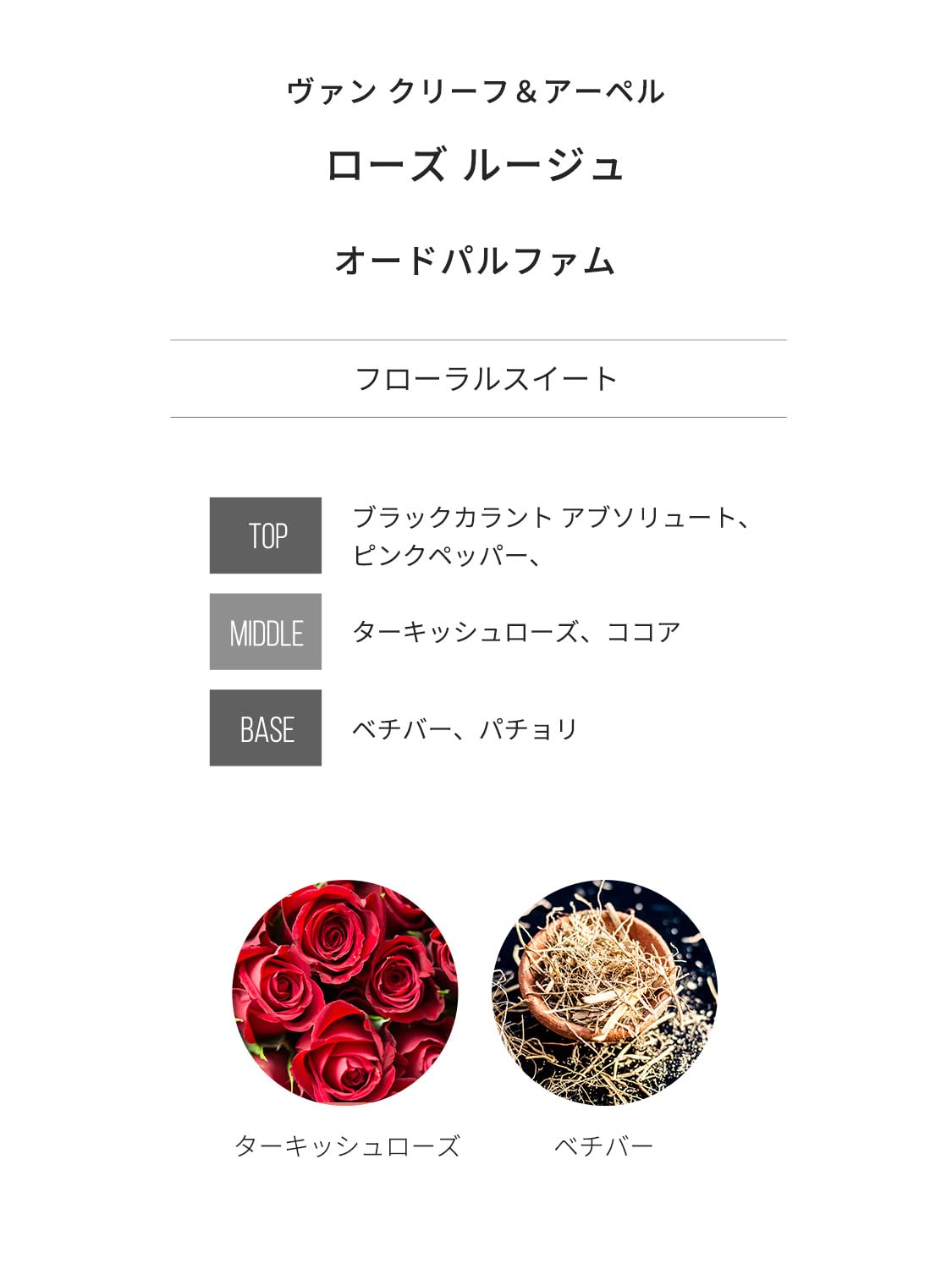 Amazon | FIGATA ミニ香水 1.5ml 原材料 ヴァン クリーフ＆アーペル