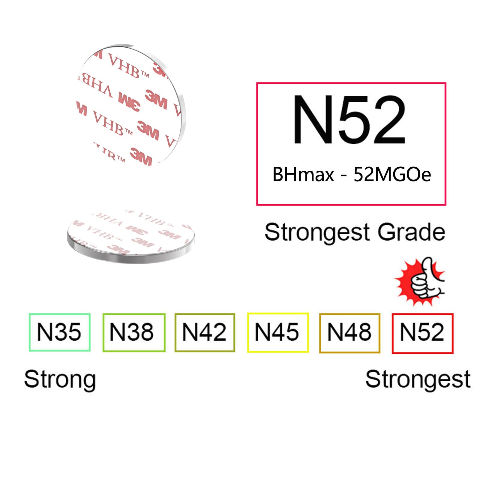 Disc 25 Mm Dia Round Neodymium Magnets, Thickness: 5 Mm, N35 At ₹ 95/piece In Dadri