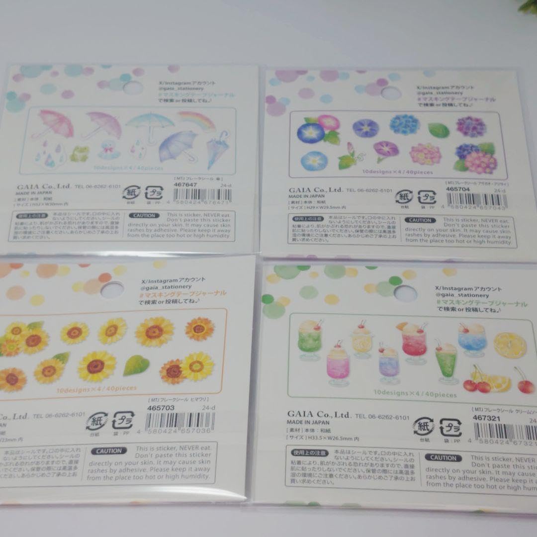 キャンドゥ マスキングテープ #社会人あるある 社会人柄 キャンドゥ