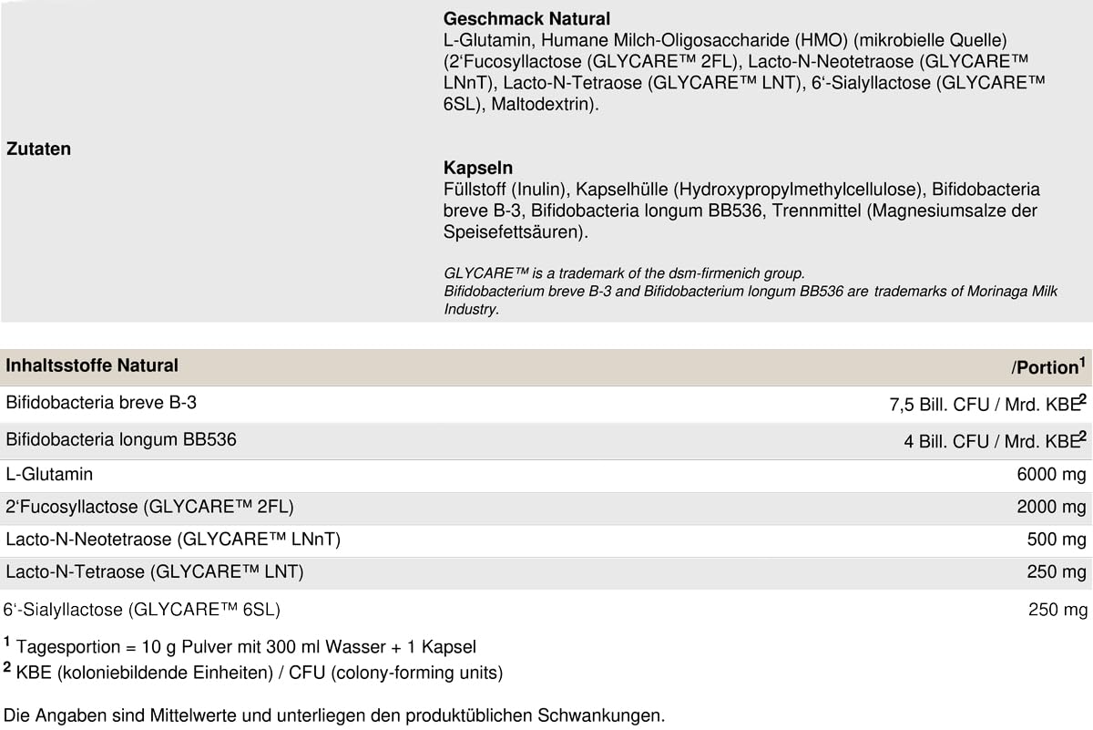PEAK Pro-Biome - 324g Geschmack Natural I 30 Portionen I GLYCARE HMOs - Human Milk Oligosaccharides + lebende Kulturen - Bifidobacterium BB536 + B-3 I L-Glutamin I zur Unterstützung der Darmgesundheit