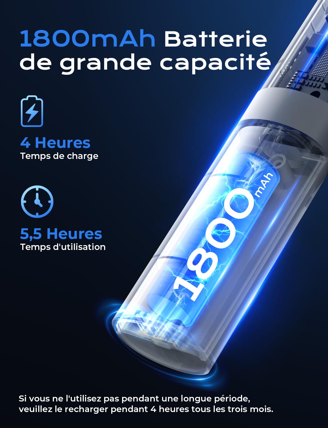 YISSVIC Raquette Electrique Insectes, Raquette Anti Moustique 1800mAh Tapette Puissante 4000V ave Base Rechargeable Chargement USB-C Lutte Contre Moustiques Mites Fourmis Volantes, Blanc