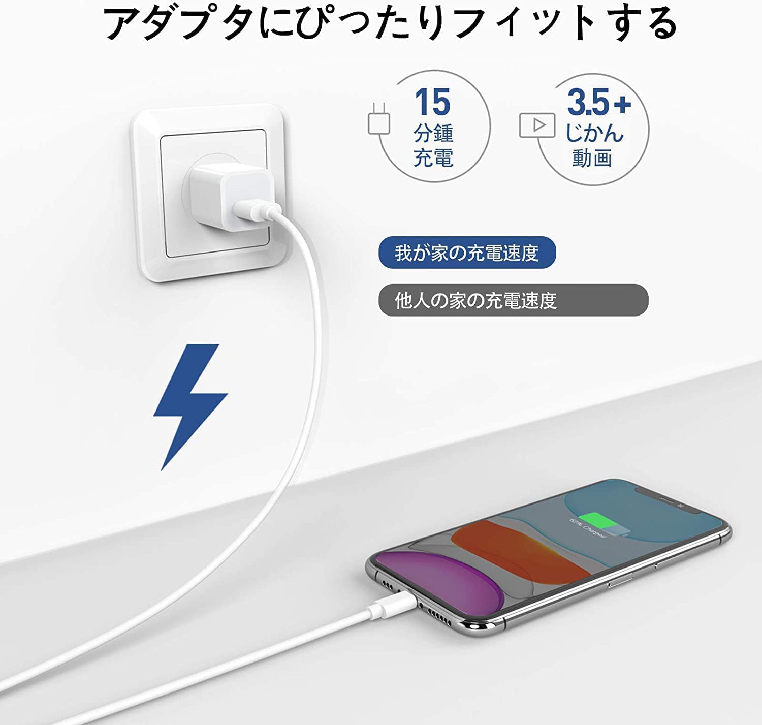 Amazon.co.jp: iphone 充電ケーブル 純正【0.5m/1.0m/1.8m】3本 mfi