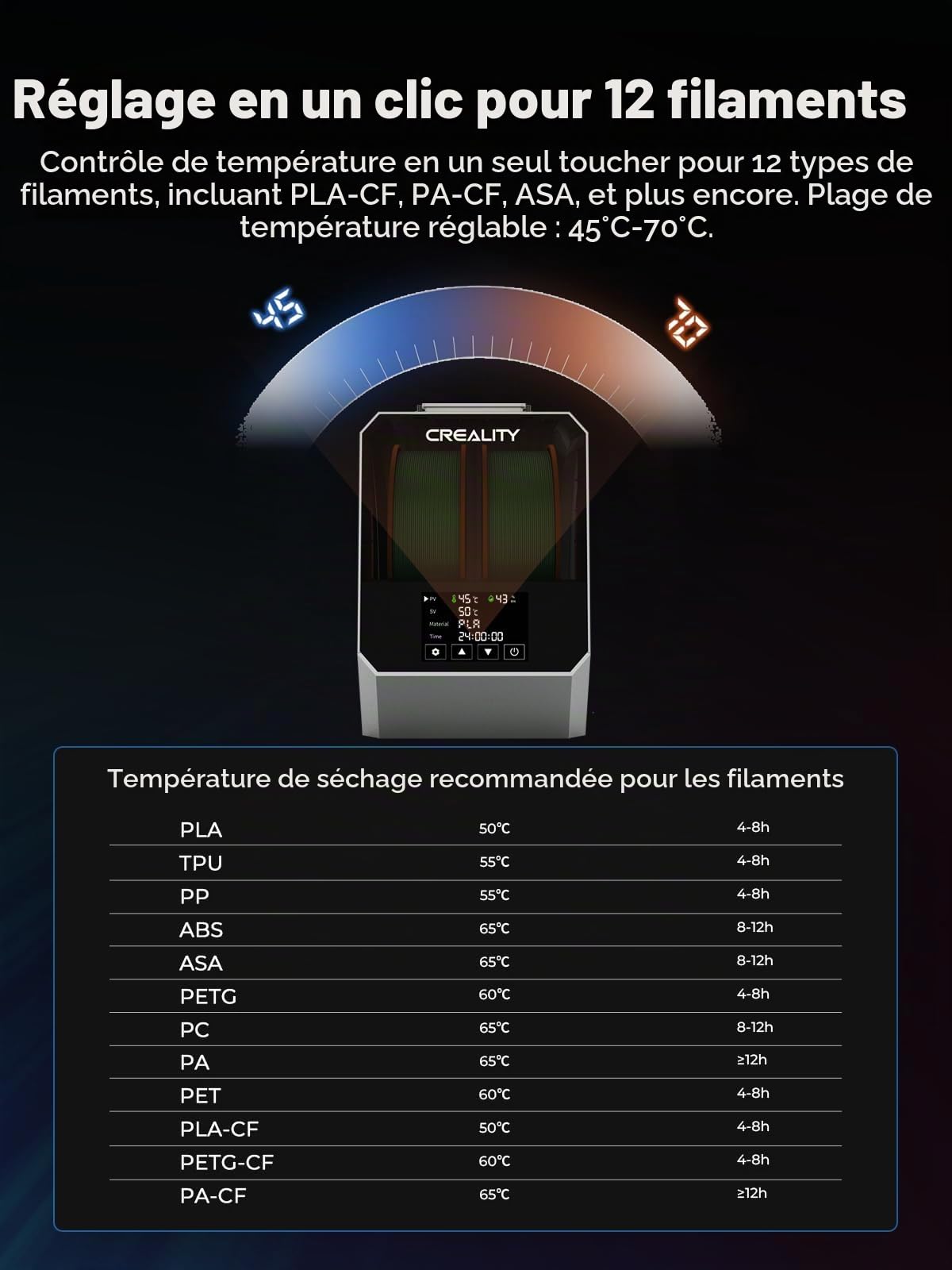 Creality Space PI Plus Séchoir à Filament - Capacité pour 2 Rouleaux, Minuterie de 48 Heures, Écran Tactile de 3,7 Pouces, Chauffage PTC pour PLA 1,75/2,85 mm, PETG, ABS, TPU, Nylon