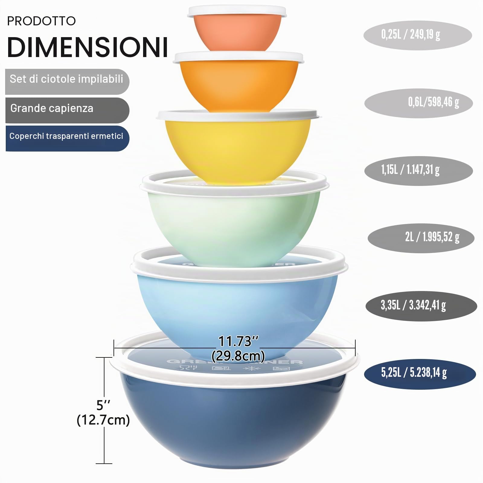 Greentainer Set di ciotole in plastica con coperchio, set da 12 ciotole colorate per la cucina, set di ciotole impilabili con coperchio, 6 ciotole e 6 coperchi, adatte al microonde e al congelatore