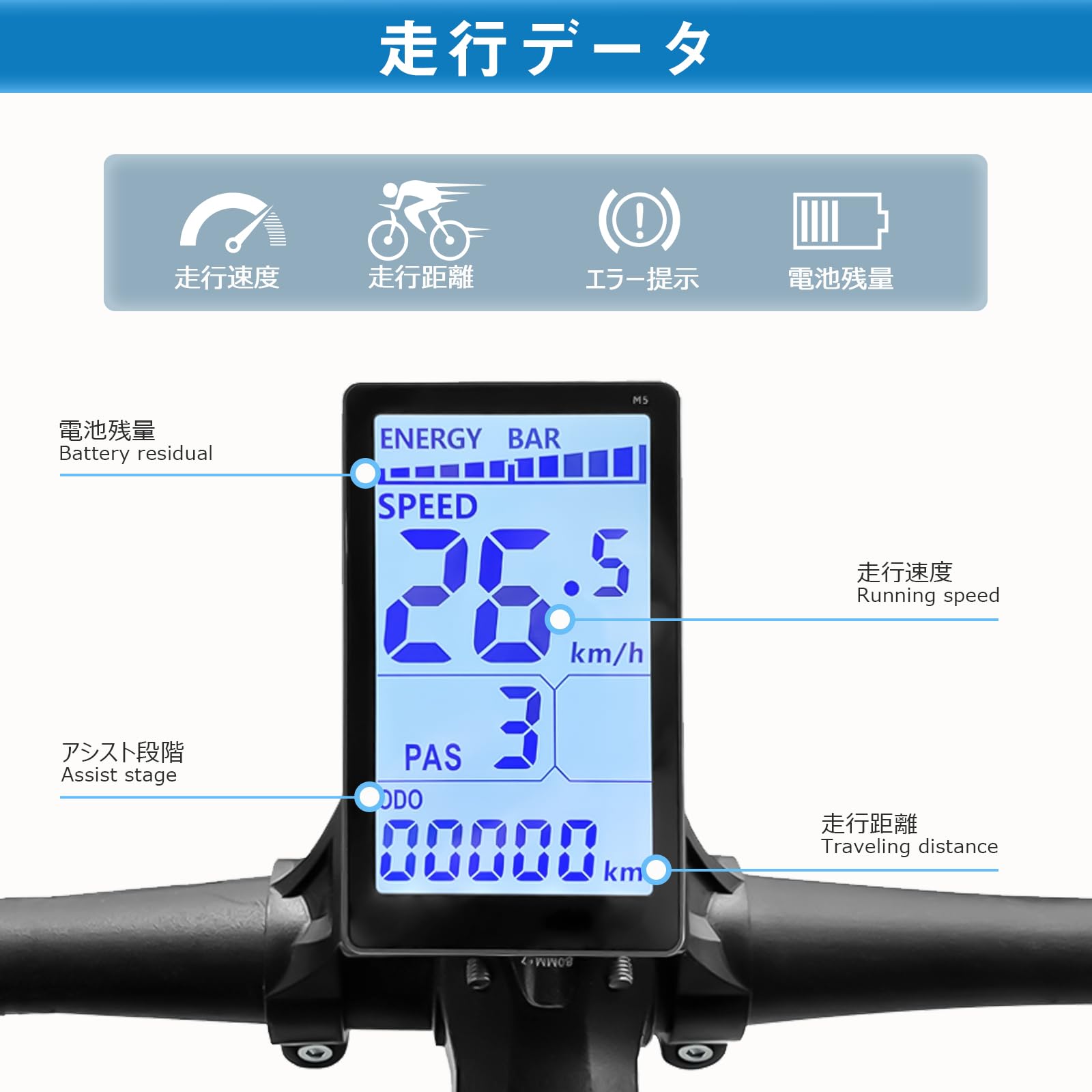 Amazon | SPTEBIK ディスプレイ 液晶モニター 電動自転車