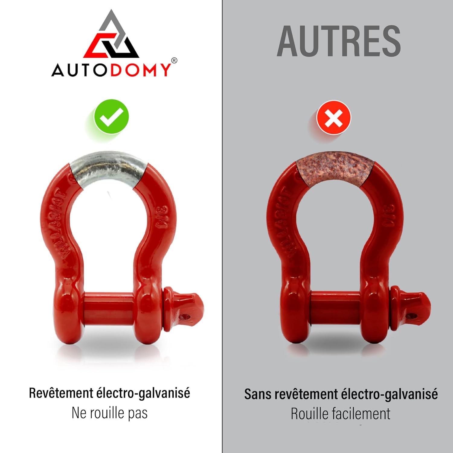 Autodomy Manille Lyre Professionnelle 3/4" 4,75 Tonnes (4.750Kg) | Pack 2 Unités Manille de Levage 4x4 en Acier Inoxydable Forgé et Galvanisé | pour Traîner et Secourir des Véhicules