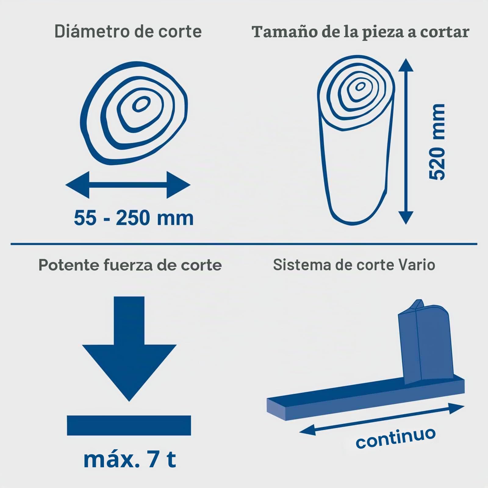 Scheppach Separadora de troncos hidráulica horizontal HL760LS 220-240V 50Hz 2200W - 7t marca