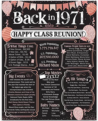 Lone Star Art 55th High School Reunion (Fifty-five) Decoration in Rose Gold - Remembering The Year - Class of 1971-11x14 Unframed Poster - Perfect Party Decor and Gift