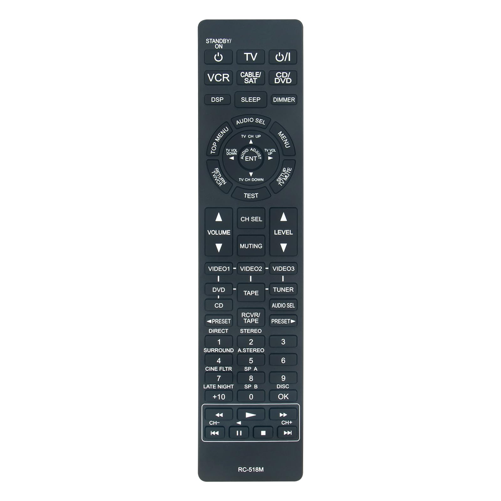 Amazon.com: RC-518M New Replacement Remote Control fit for
