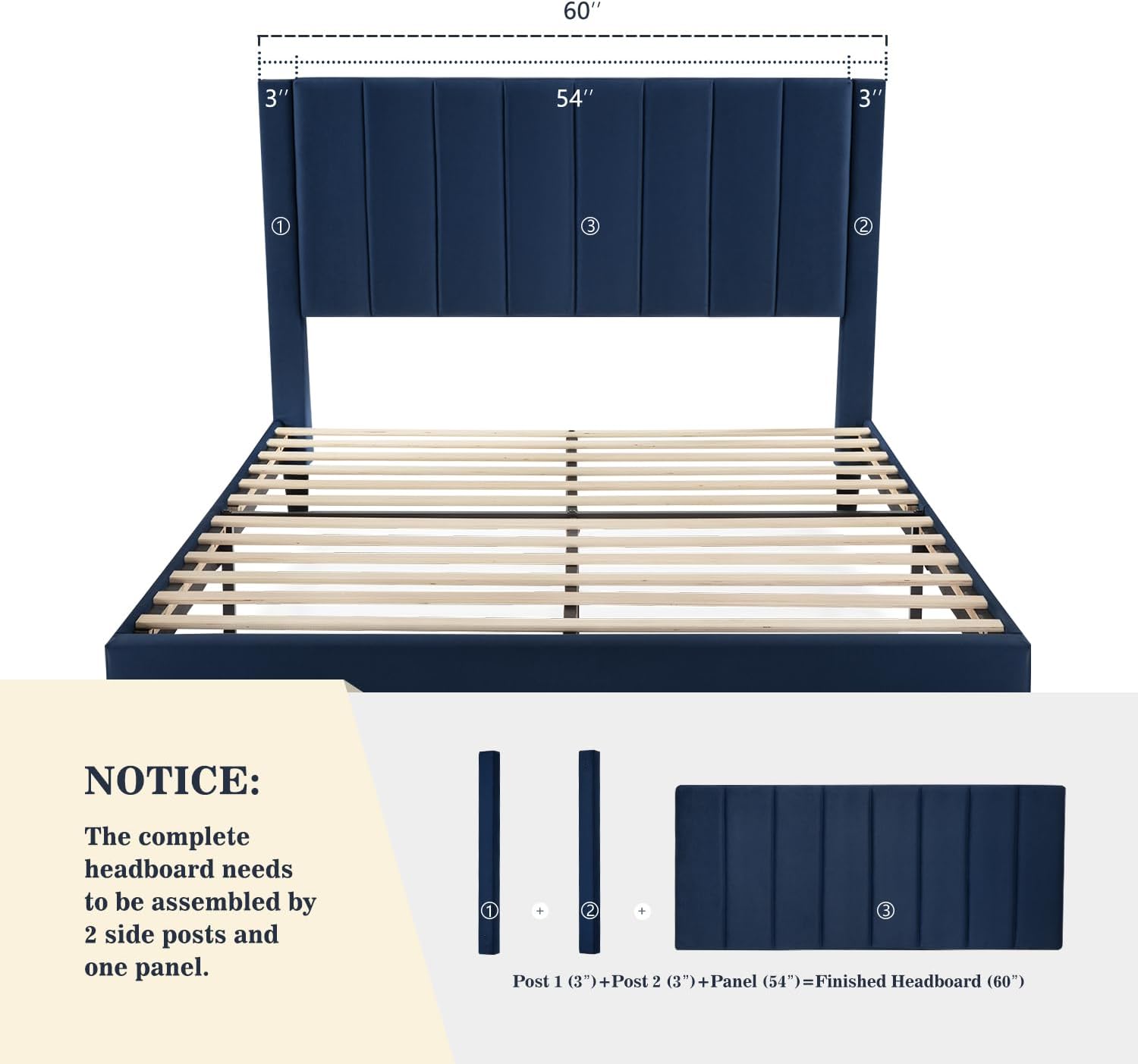 Close-up of the Allewie Queen Bed Frame's vertical channel tufted velvet headboard