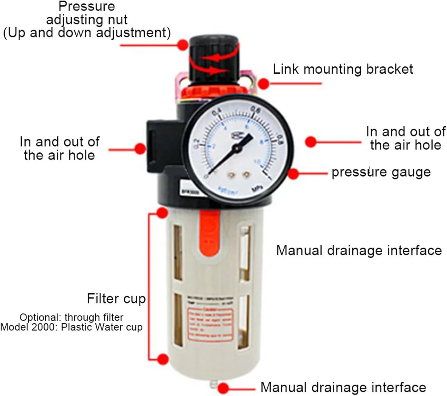 BFC 2000 BFR 3000 BC 4000 G1/4" Air Filter Regulator Combination Lubricator(BC4000)