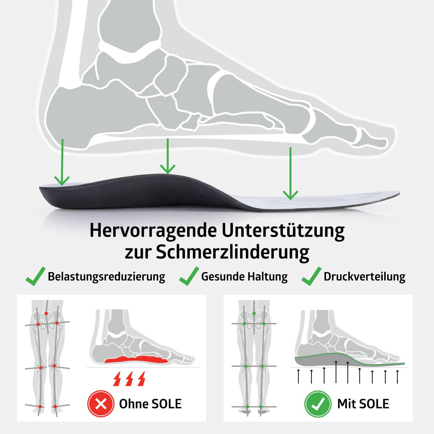SOLE Active Thin mit Mittelfußpolster – Einlegesohlen zur Linderung von Plantarfasziitis und Unterstützung des Fußgewölbes – Herren Größe 13 / Damen Größe 15