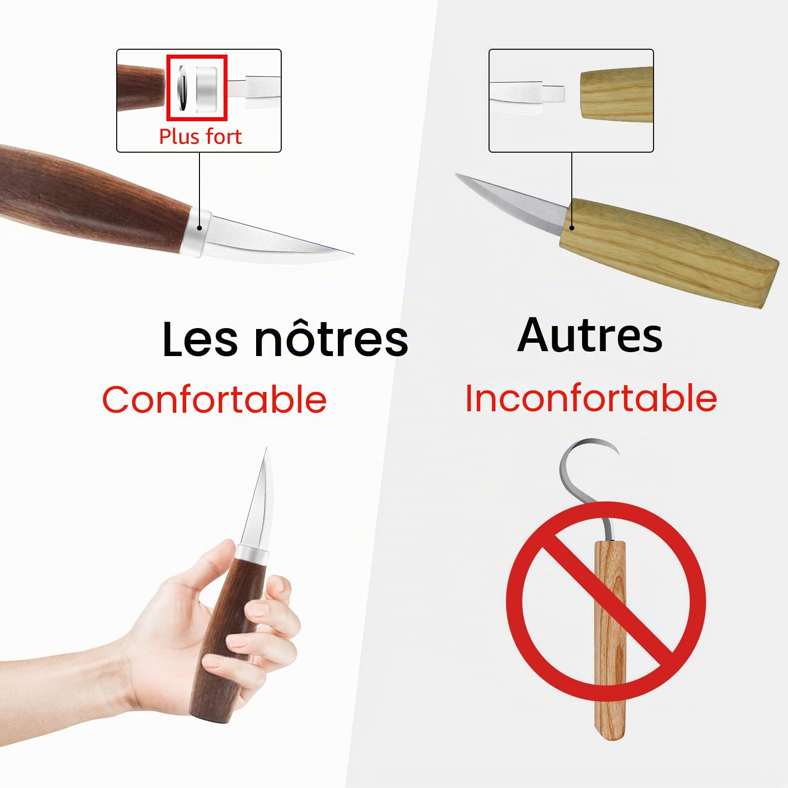 Cor cordium Kit de sculpture sur bois avec blocs de tilleul pour débutants, kit de sculpture sur bois comprenant un couteau à sculpter 3 pièces, 8 blocs et des gants de sculpture sur bois