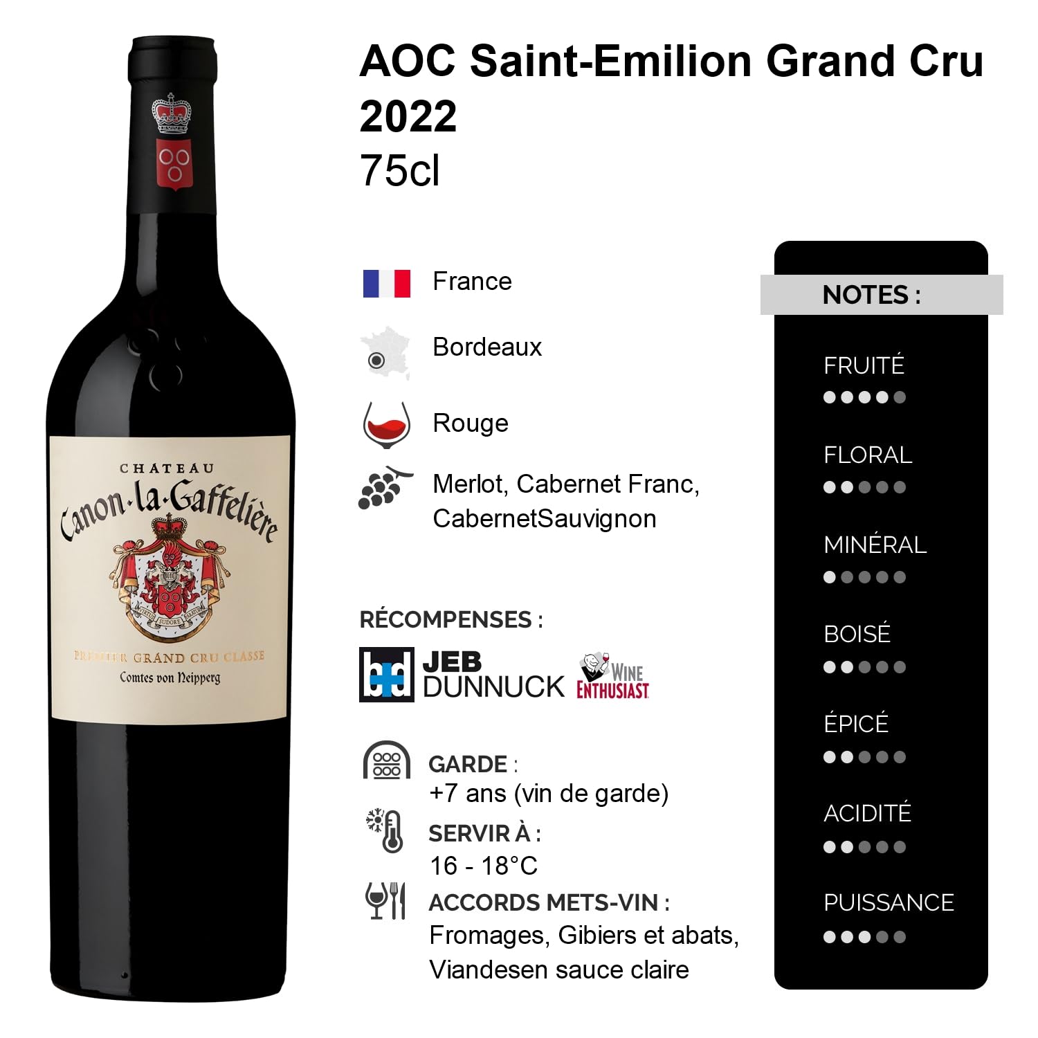 Château Canon La Gaffelière Saint-Emilion Grand Cru - Rouge 2022 - Vin Rouge de Bordeaux (75cl)