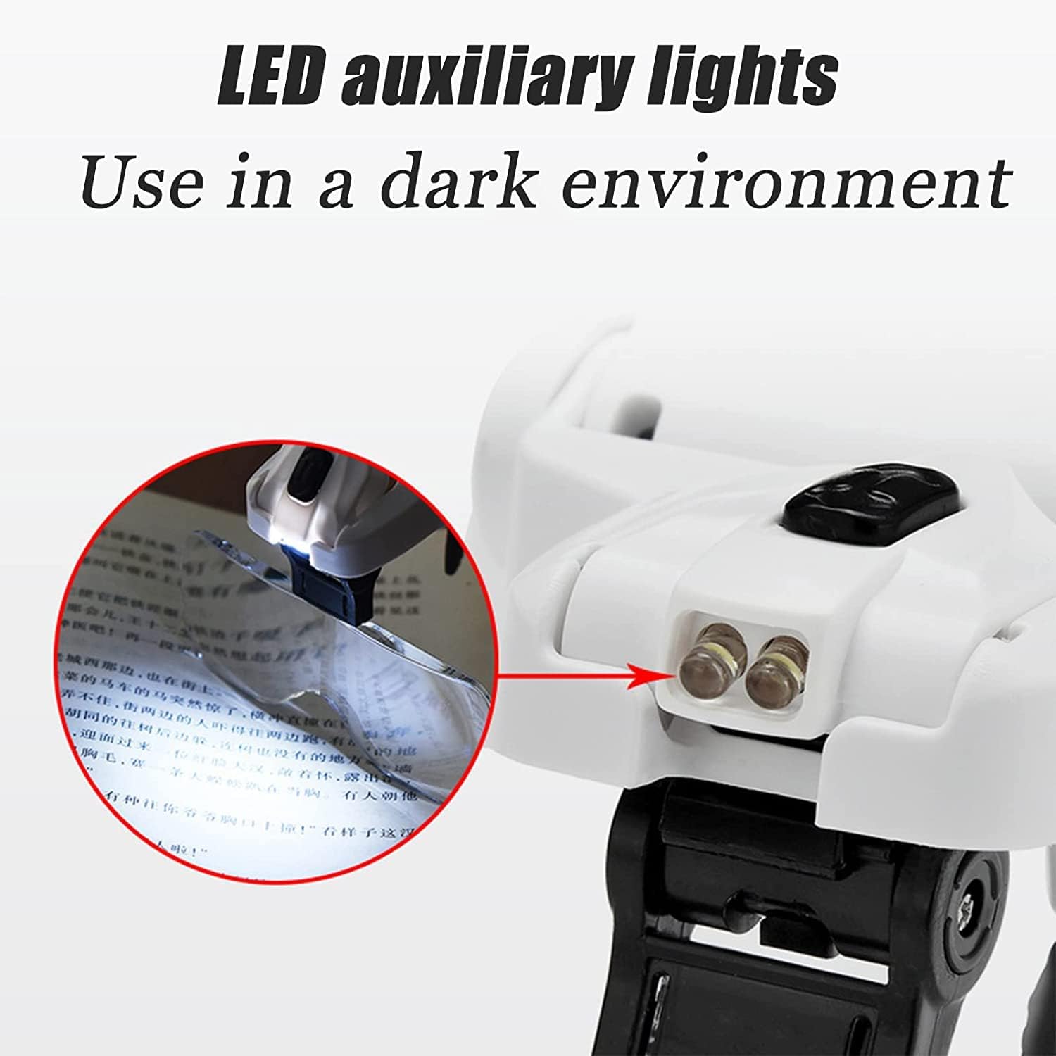 Dental Surgical Loupes, Medical Binocular Magnification for Dentist, 5 Detachable Lenses, LED Headband with Magnifying Glass, for Dentistry, Orl, Facial Care,