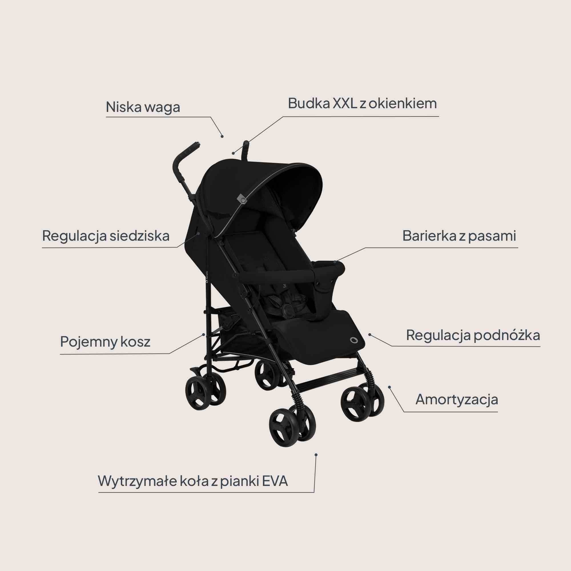 LIONELO Elia Buggy mały, składany wózek dziecięcy, do 15 kg, regulacja oparcia i podnóżka, hamulec tylnego koła, moskitiera, ogrzewacz nóg, kosz na zakupy | 6-36 miesięcy, lekkie i kompaktowe, odchylane oparcie w pozycji leżącej, 5-punktowe paski, płaszcz