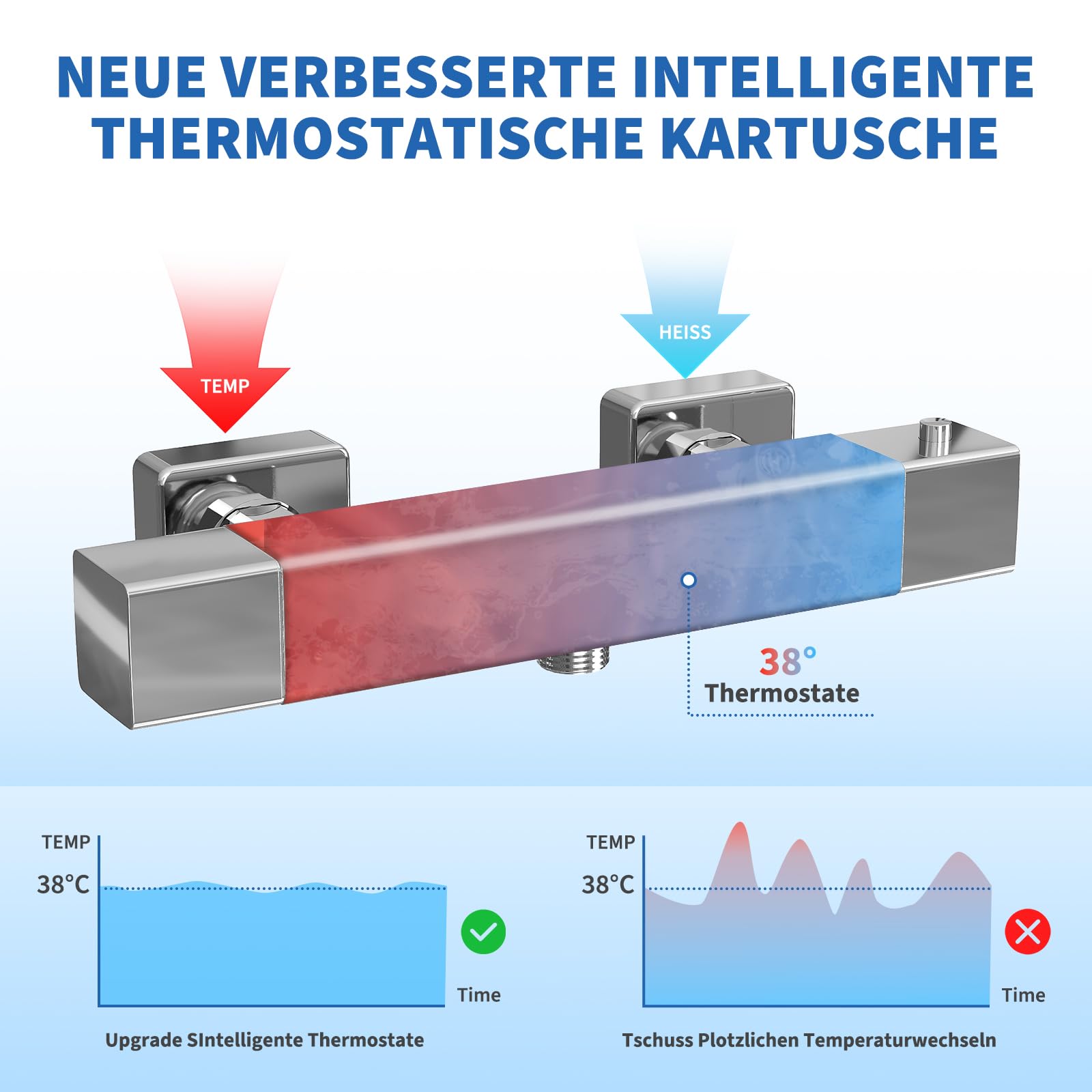 Grifo termostático de ducha con tope de seguridad de 38 °C, conector de 15 cm, grifo mezclador para ducha, sistema de ducha de latón