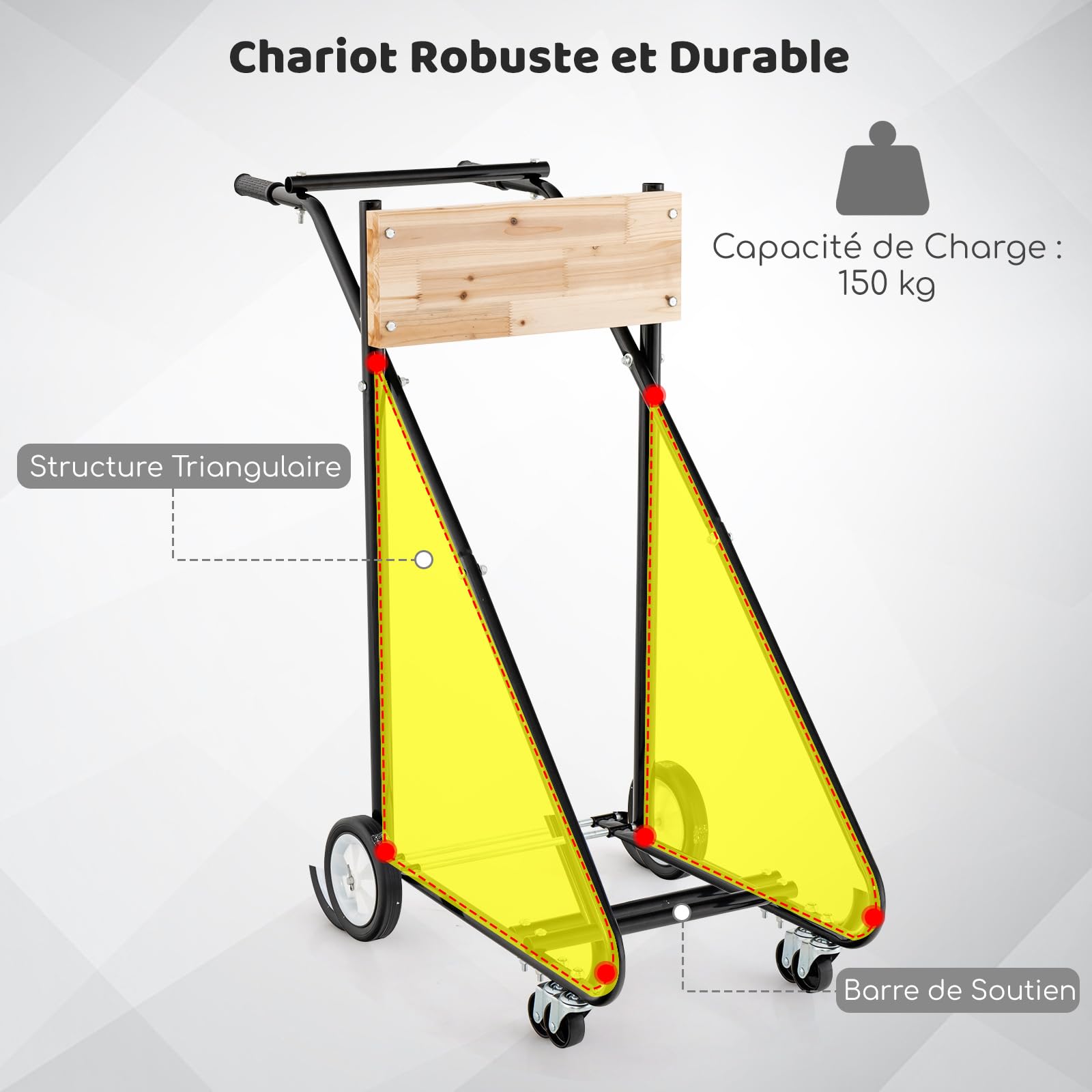 GYMAX Chariot de Transport de Moteur, Support de Moteur de Bateau Hors-bord Mobile, Poignées Faciles à Saisir, Cadre en Métal, Capacité 150KG