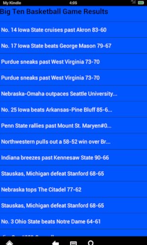 Wisconsin Basketball News (Kindle Tablet Edition)