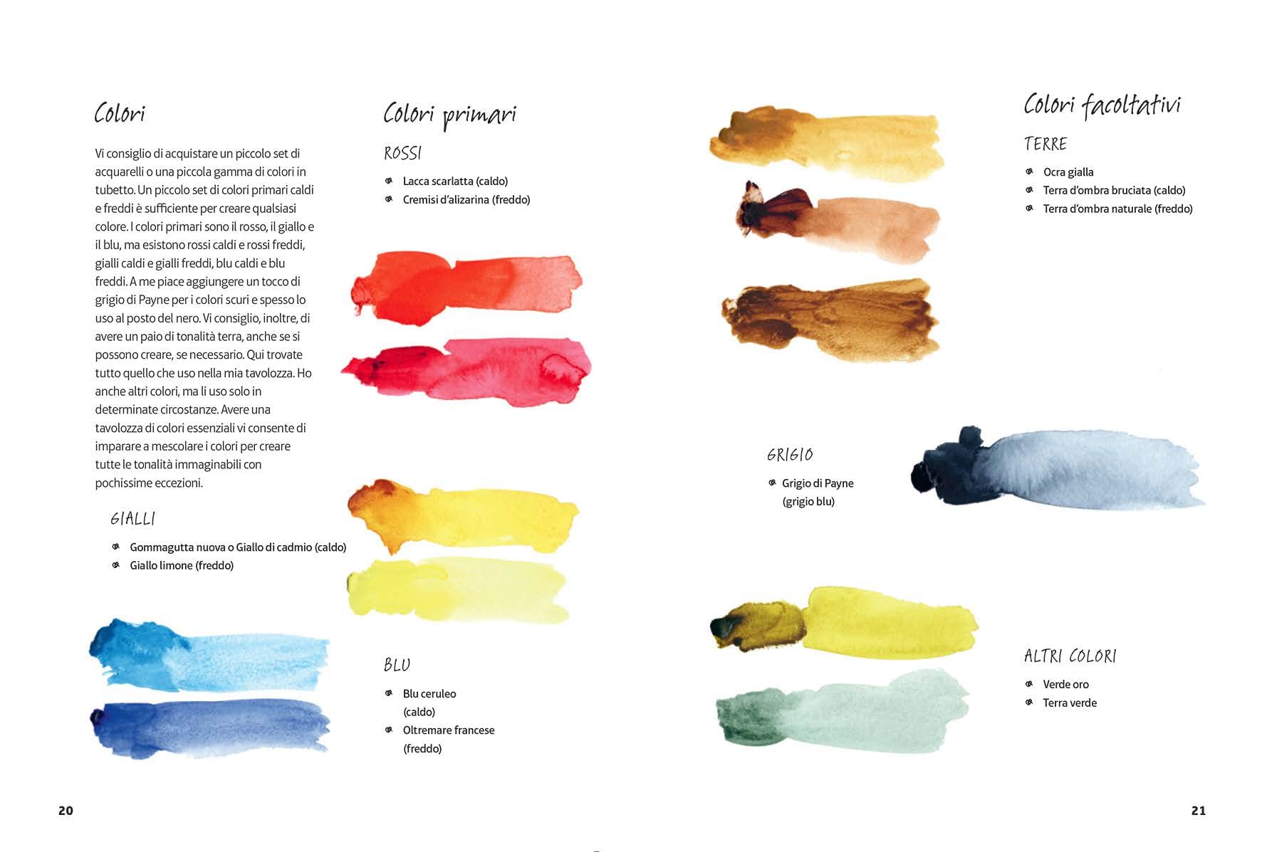 Creatività con gli acquarelli. Esplora, sperimenta e rilassati. Ediz. a colori