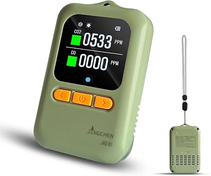 Air Quality Monitor Indoor, 4 in 1 Portable Smart air Quality Tester for CO2 | CO | Temp |Humidity | Peak History Trend Graph, Adjustable Audible Alerts, Suitable for Home, Travel, Camping & RV