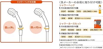 Amazon | タカギ(takagi) シャワーヘッド キモチイイシャワーWS