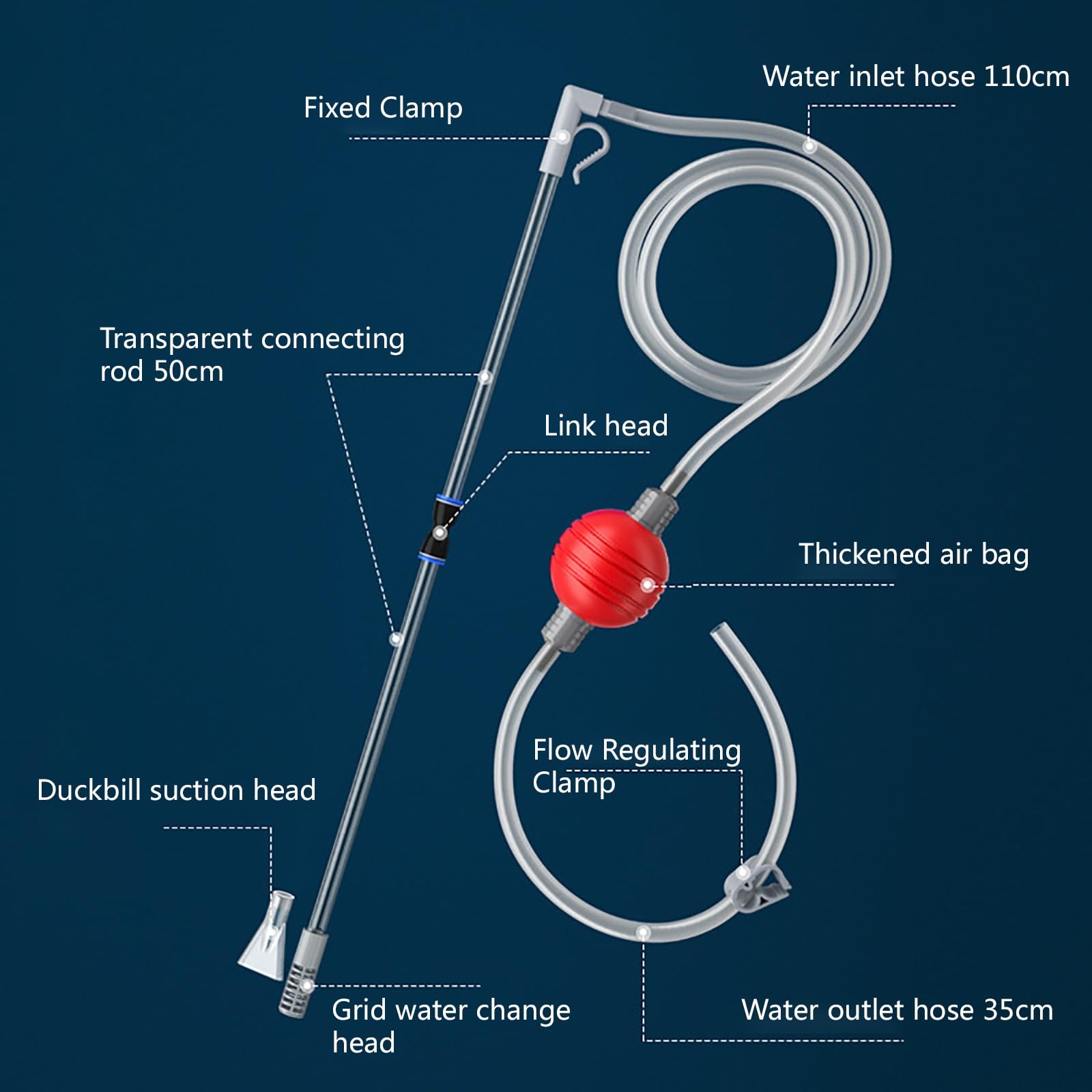 Manguera De Sifón Manual con Abrazadera Controladora De Manguera De Agua, Herramientas De Limpieza para Peceras, Aspirador De Sifón para Acuarios, Apto para Limpiar Grava y Arena(Red)