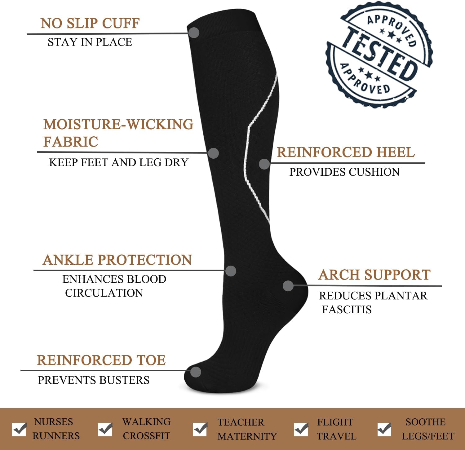 ACTINPUT Copper Compression Socks Men & Women 4 Pairs,Best Support for Nurses,Running,FLying,Athletic image 5