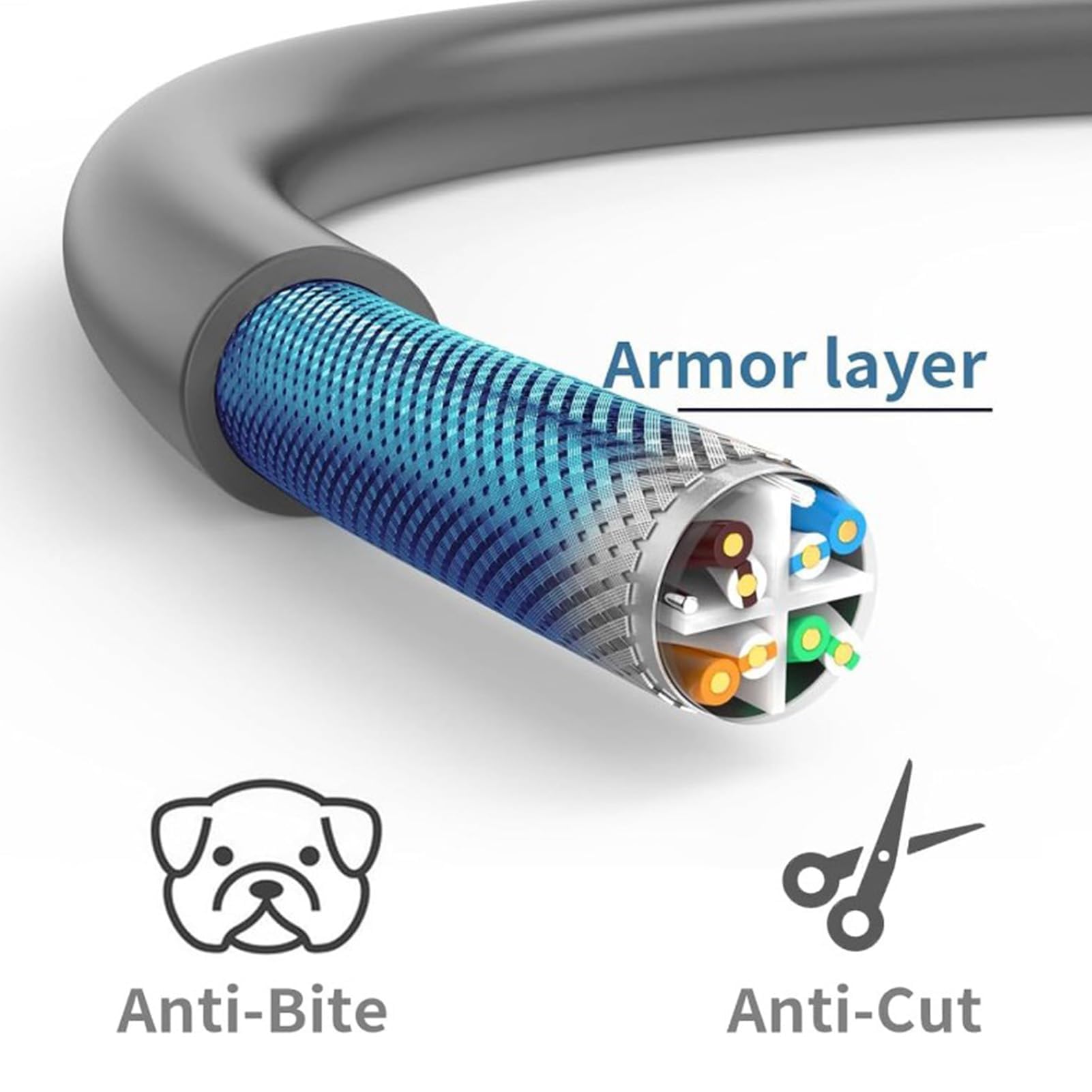Cable Gen 3, Cable Estándar V3 de Repuesto, Cable Impermeable para Exteriores de 1200Mbps, Cable para Satélite Rectangular Gen3 (6,5 pies (2M))