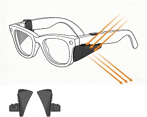 HIBLOKS Safety Glasses Side Shields for Ray-Ban Meta Wayfarer/Skyler/Headliner (Gen 2) & Oakley Meta HSTN Smart Glasses Accessories, Durable Anti-Slide Design, Lightweight Comfort Fit for Secure Wear