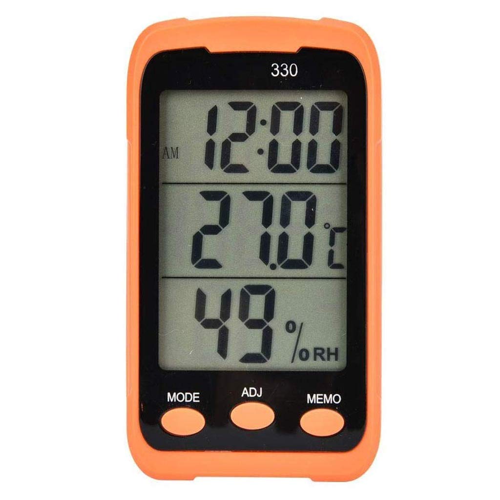 PNAWLLCF-65 termometr, higrometr, mini wilgotność i temperatura z eksportem danych