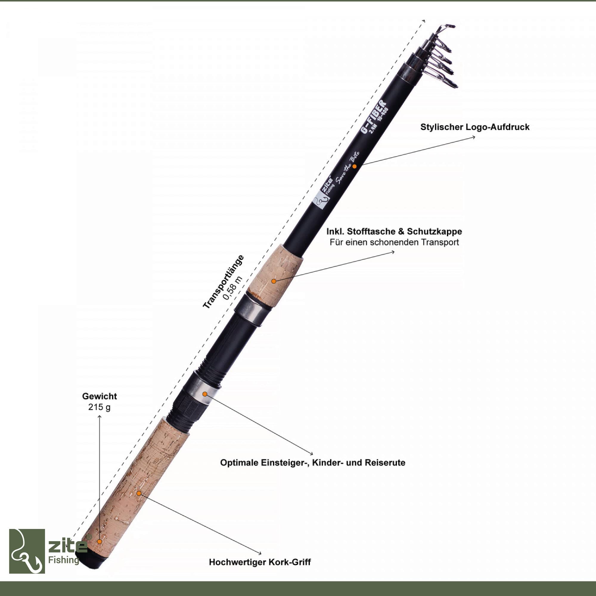 Zite Fishing Angelset Forellen Angeln / 2 Teleskopruten 2,40m / 2 Angelrollen mit Schnur Bespult + Alu-Ersatzspulen / 1 Angelruten Rutentasche 100cm
