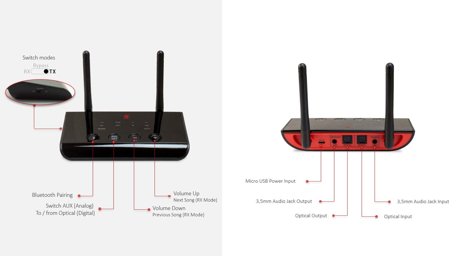 FeinTech ABT00102 Bluetooth 5.0 Audio Sender Empfänger aptX HD Low Latency Toslink SPDIF Bypass Konverter, schwarz