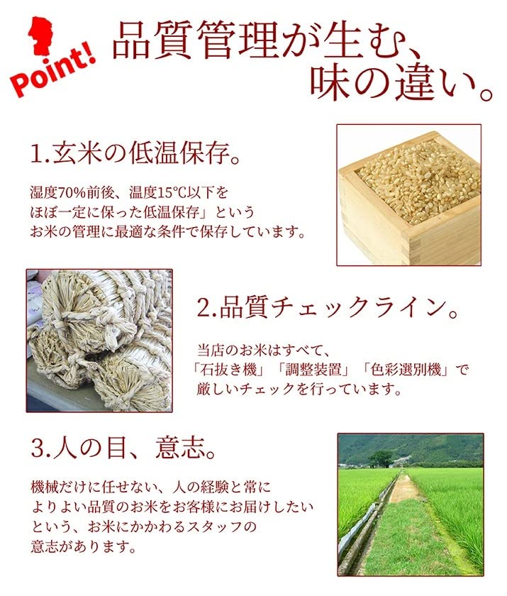 Amazon.co.jp: 令和6年産 山形県産 はえぬき 玄米 30kg 一等米 : 食品