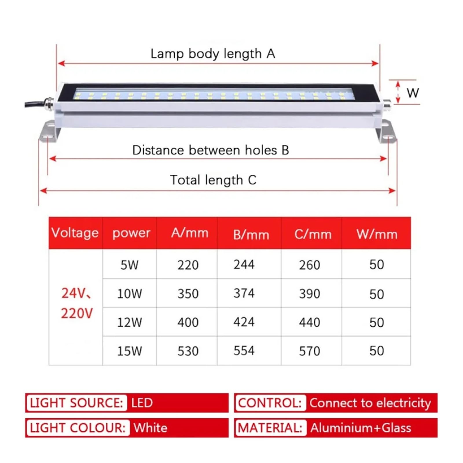 Lampe de travail LED 24-230 V for machine-outil, étanche à l'huile, éclairage de tour CNC, lampes LED en alliage d'aluminium pour atelier/garage(L53cm-Cool white,AC110-230v)