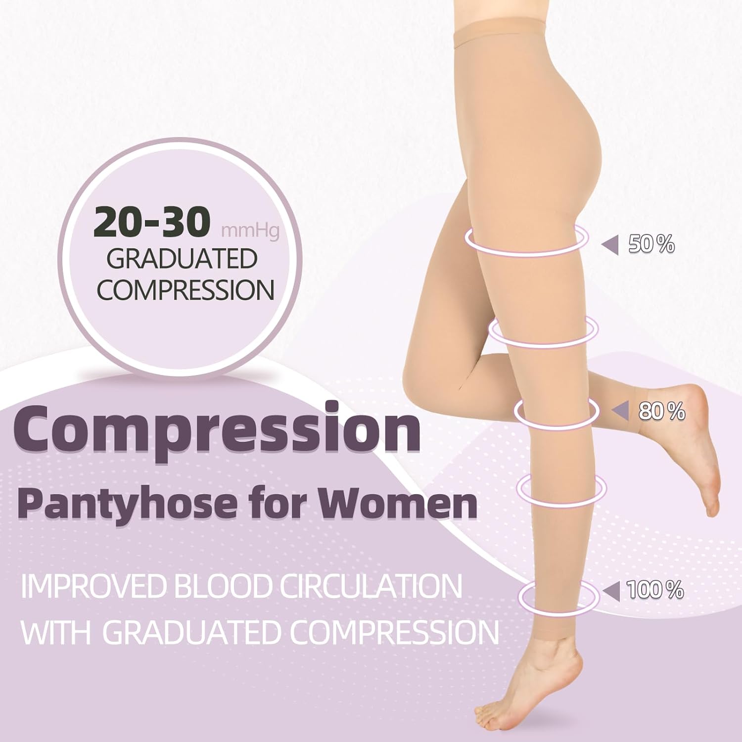 Compression Pantyhose for Women & Men, Footless 20-30mmHg Medical Graduated Compression Leggings, Waist High Support Tights, Opaque Stockings for Varicose Veins Edema Post Surgery - Image 2