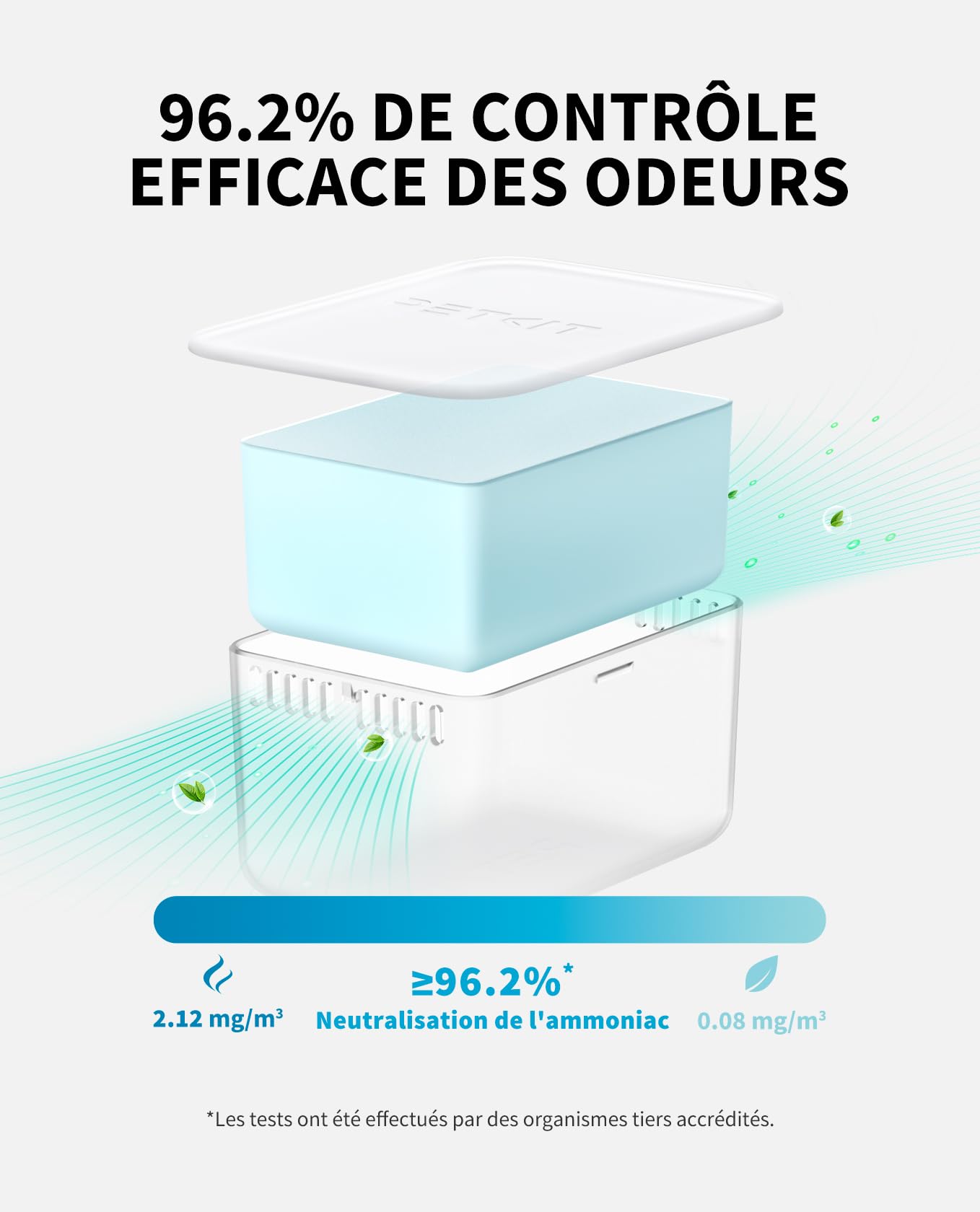 PETKIT N60 Désodorisant pour Purobot Ultra et Purobot Max Pro Autonettoyant Bac à Litière, Parfum Longue Durée, Haute Sécurité, Non Irritant, Utilisation Durable (3 Paquets)