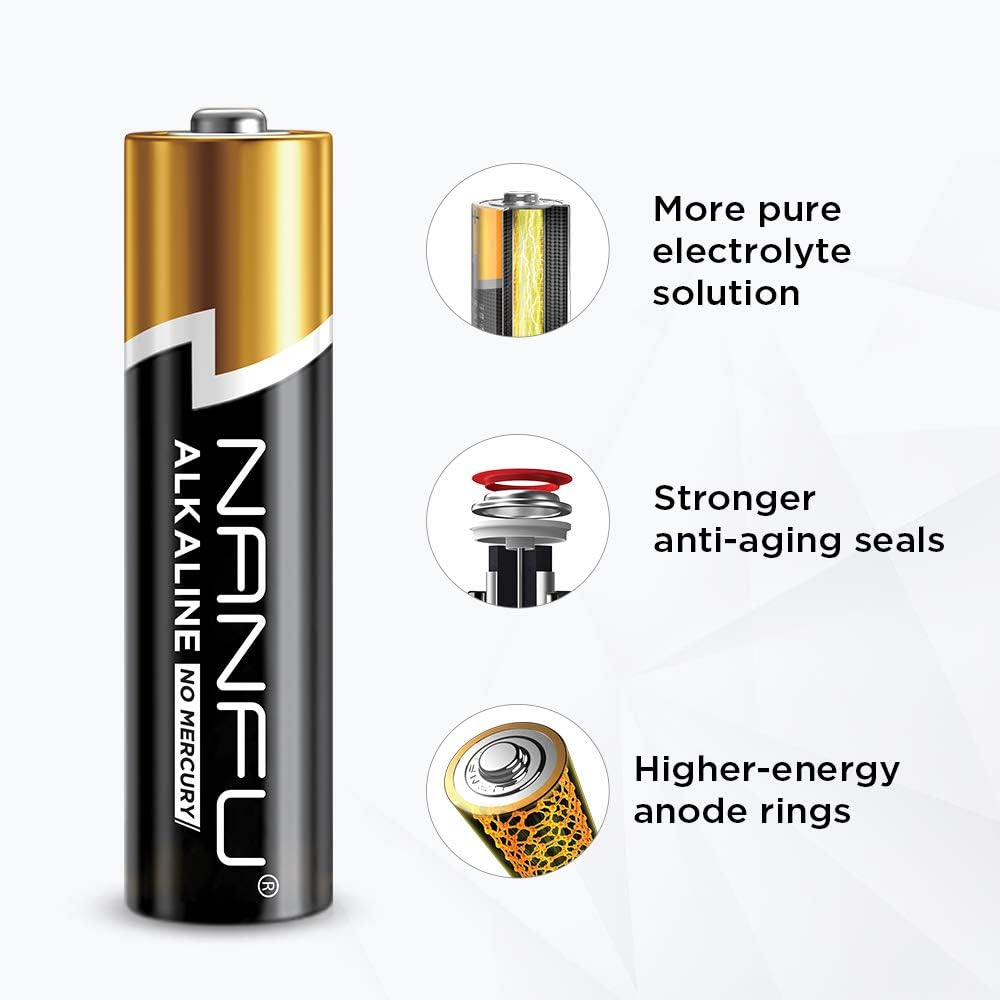 NANFU High Performance AAA Alkaline Batteries (20 Count), Ultra Power, Long Lasting for Household Devices …