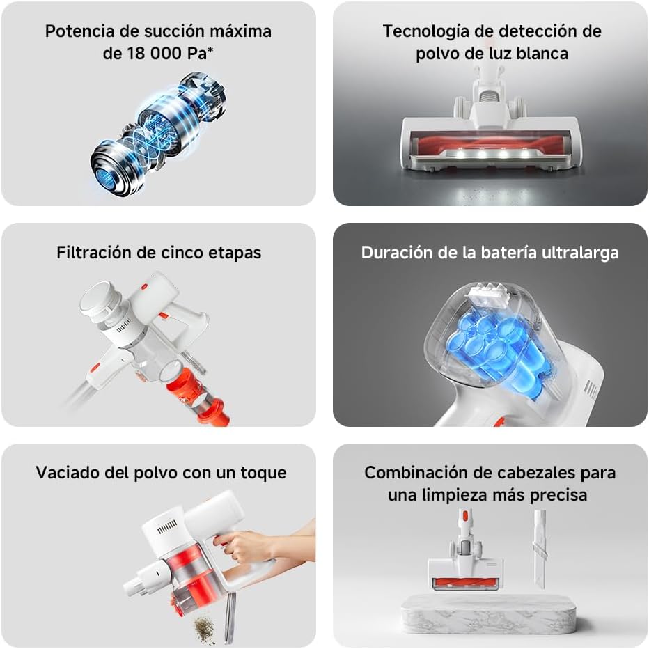 XIAOMI G20 Lite Potencia 18 kPa, hasta 40 min autonomía, Aspirador inalámbrico detección Polvo luz Blanca, Juego de Cabezales 2 en 1, Vaciado un Toque, Limpieza Huecos sofás y teclados de Ordenador 4