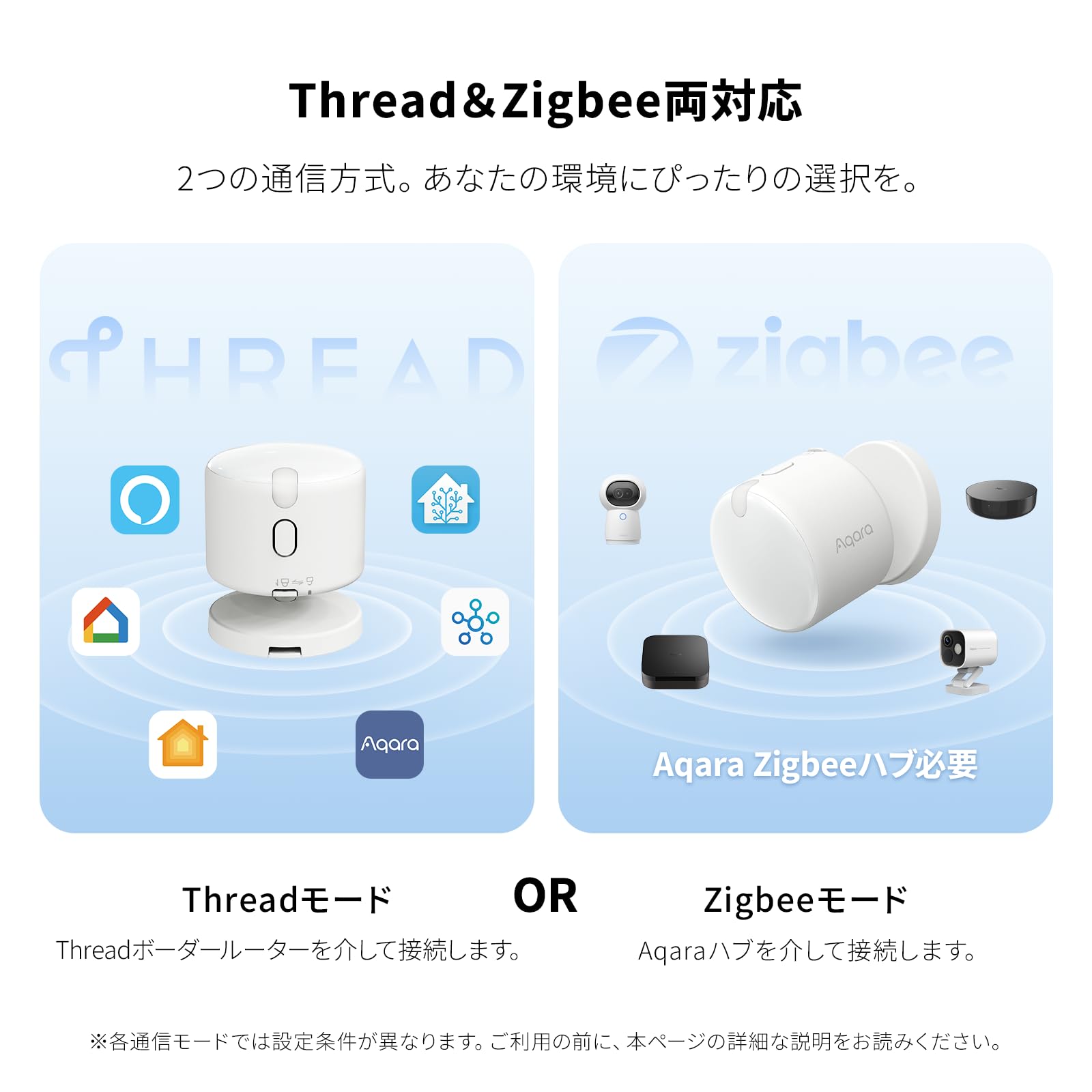 Amazon.co.jp: Aqara 人感マルチセンサー FP300 モーション ミリ波