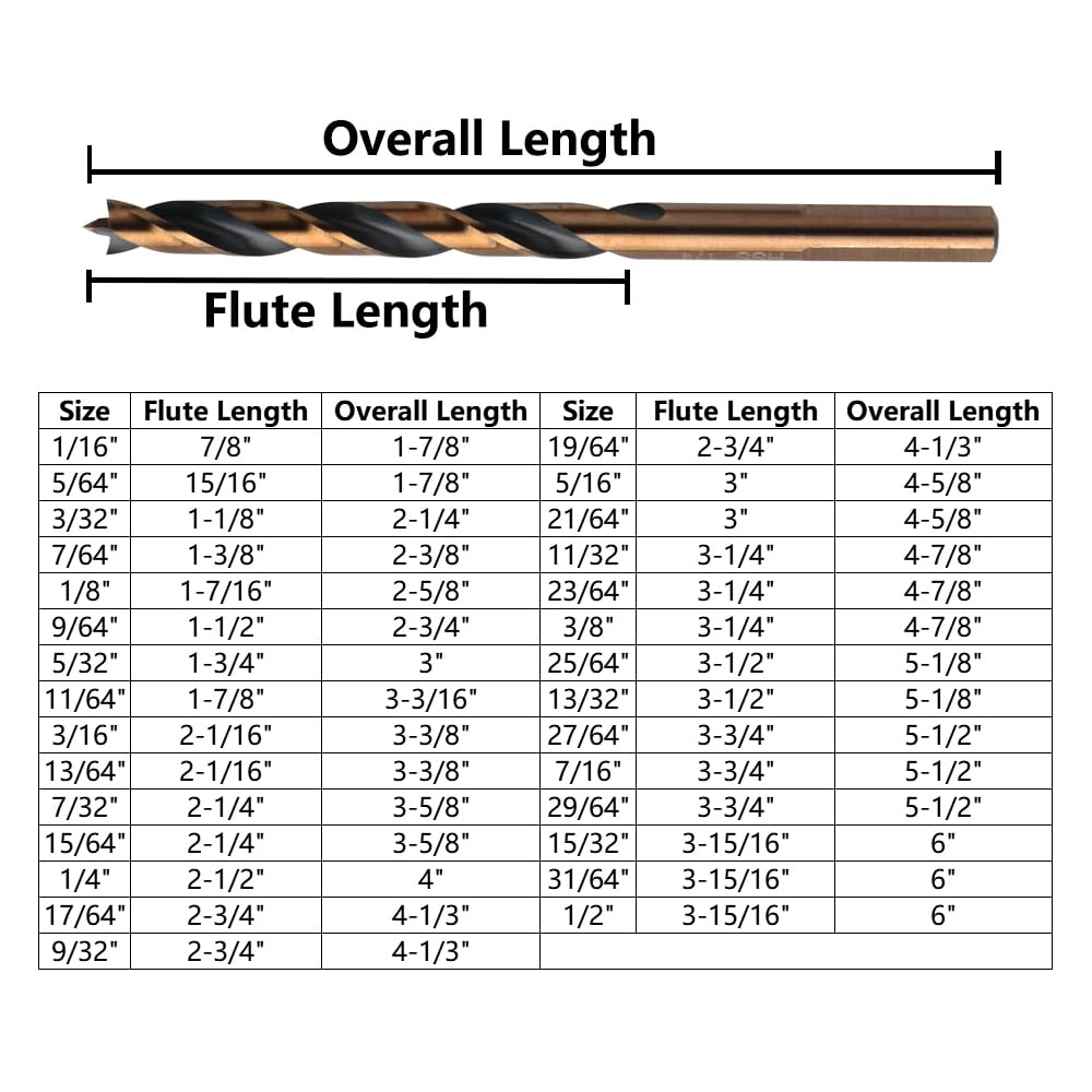 Juego de 29 brocas HSS para madera de punta de clavo para carpintería, 3 vástagos planos negro dorado para madera dura, madera contrachapada, plástico de 1/40.6 cm-1/5.1 cm